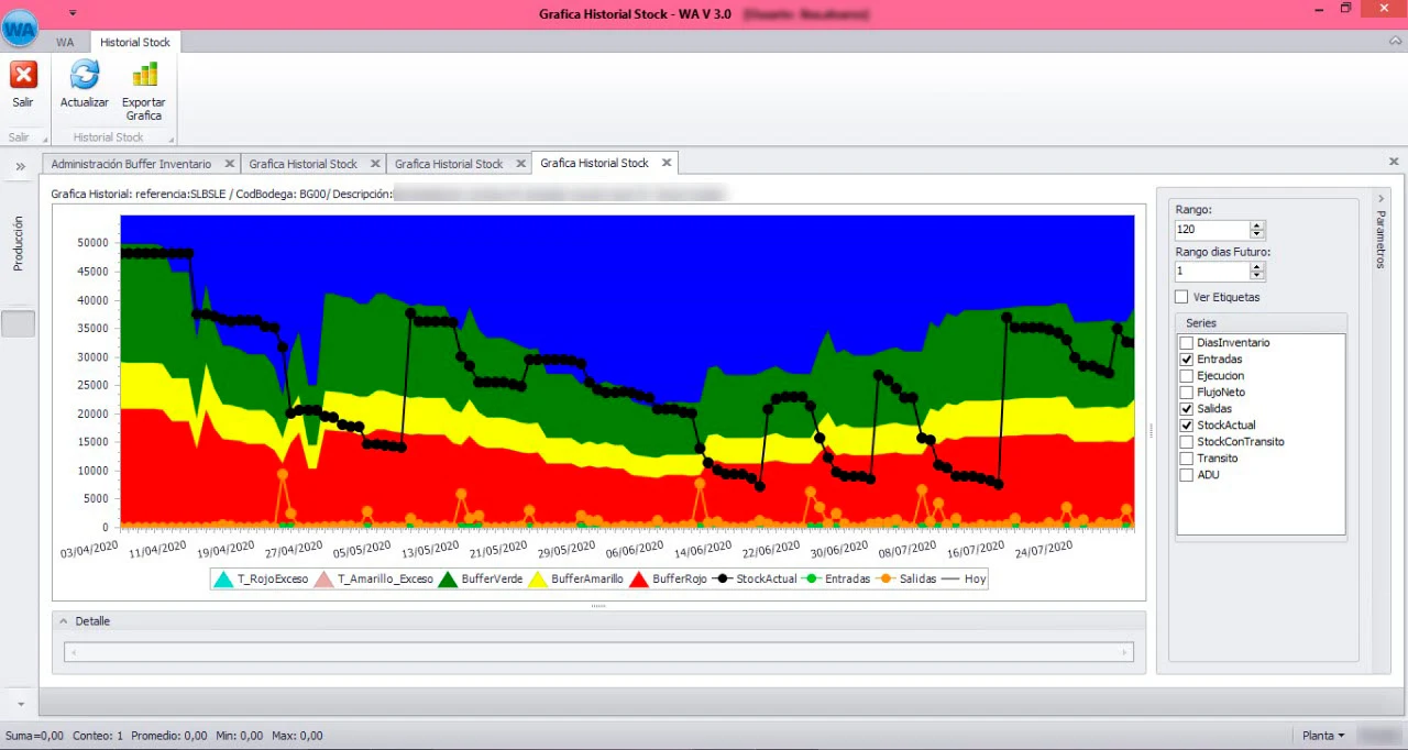 wa-solutions - WA Demand Driven